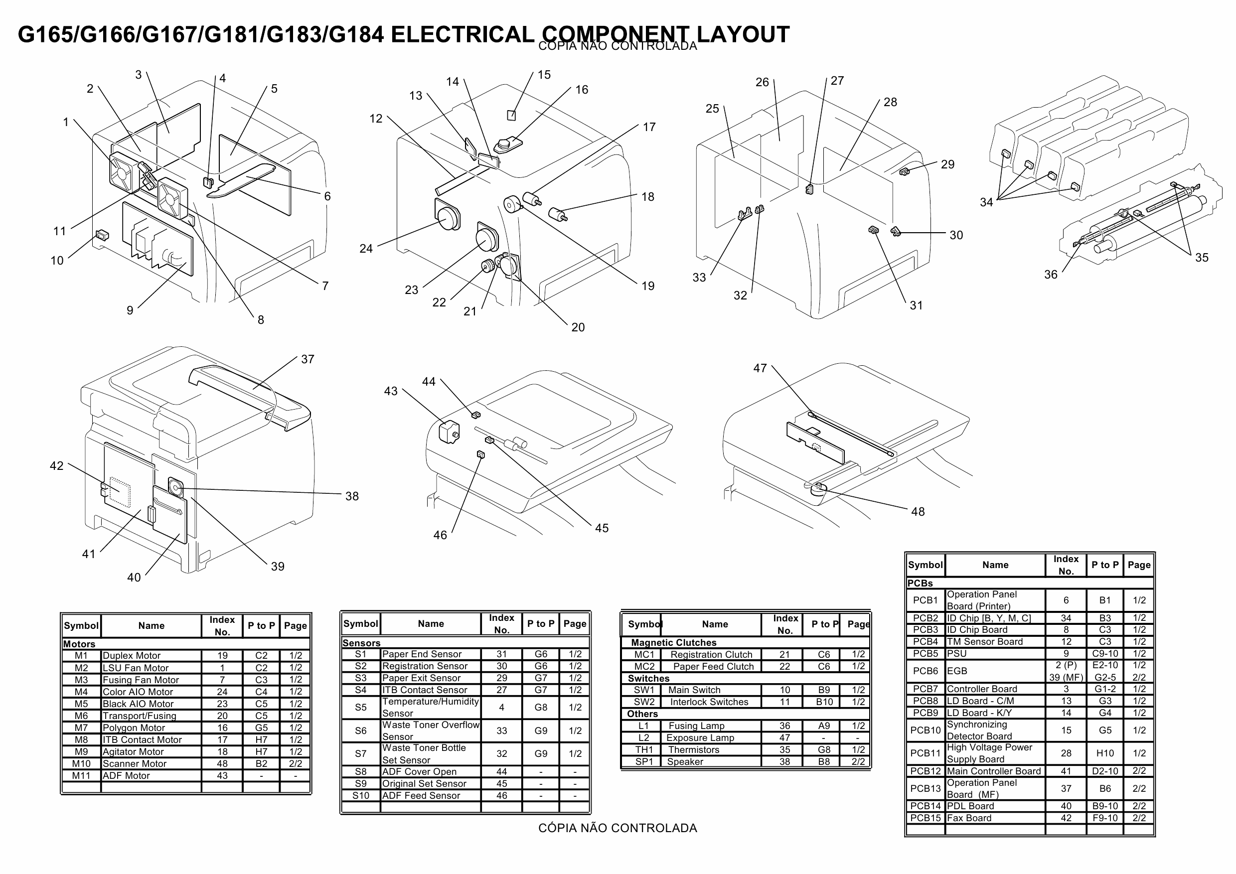 RICOH Aficio SP-C220N C221N C222DN C220S C221SF C222SF G165 G166 G167 G181 G183 G184 Circuit Diagram-3